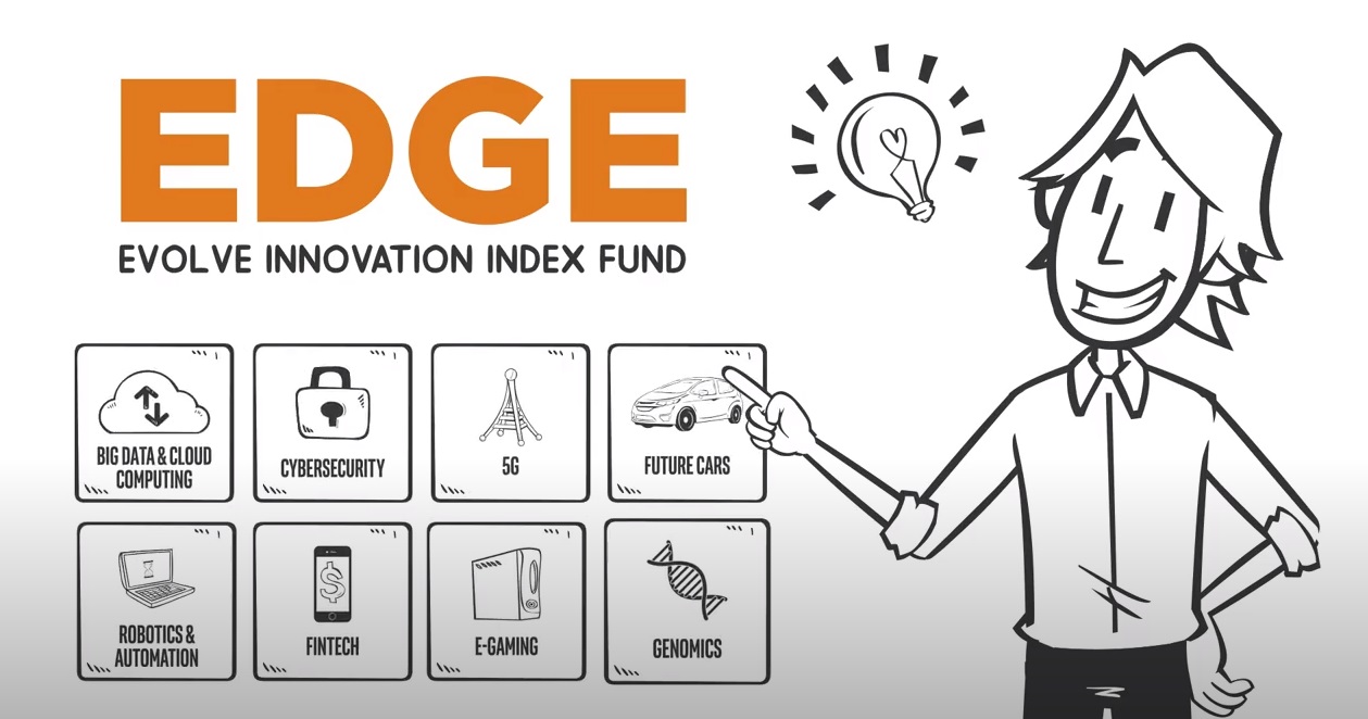 Investing in Innovation: Evolve Innovation Index Fund - Evolve ETFs